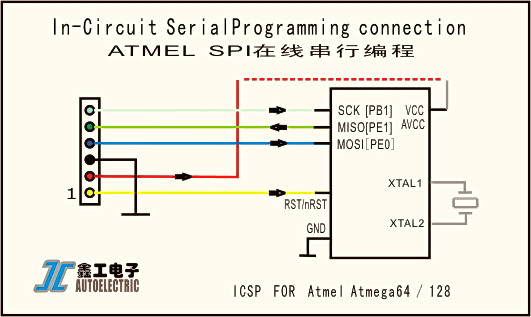 世界，您好！-秀人丸